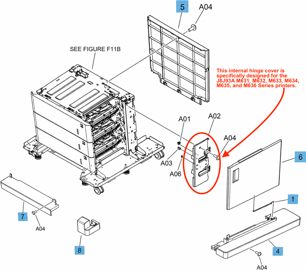 HP LaserJet Enterprise J8J93A Internal Hinge Cover for the M631, M632, M633, M634, M635, and M636 Series Printers