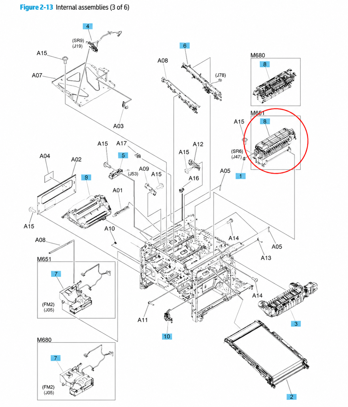 HP LaserJet Enterprise M651 Series Paper Delivery Assembly RM2-0223