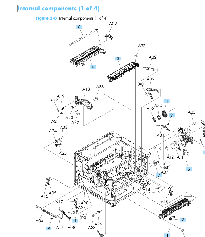 HP LaserJet M5035 & M712 Paddle #A19 On HP Service Manual RC1-7122